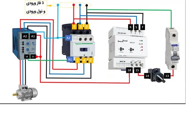 فنی مهندسی آروین نوین کنترل - بهترین خدمات اتوماسیون صنعتی -PLC و ابزاردقیق