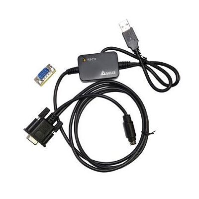 فنی مهندسی آروین کنترل - بهترین خدمات اتوماسیون صنعتی -PLC و ابزاردقیق