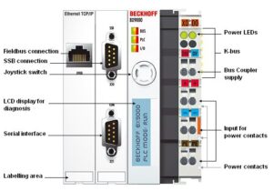فنی مهندسی آروین نوین کنترل - بهترین خدمات اتوماسیون صنعتی -PLC و ابزاردقیق